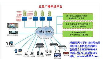 菘天科技 应城调频收扩机专业生产厂家及技术服务提供商