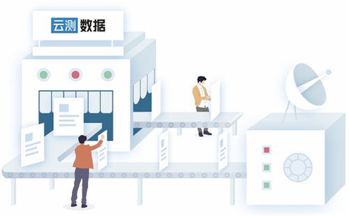 从被动响应到主动思考 构建智能家居“大脑”的关键数据要素